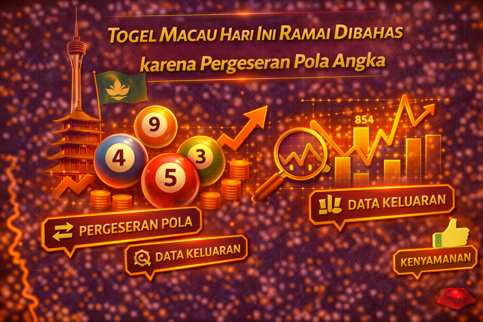 togel macau